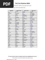 Download Adjectives Adverb Noun Verb Forms by Maider Zelaia SN78553120 doc pdf