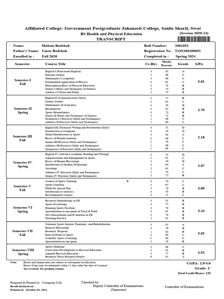 Mohsin Badshah's BS Health Transcript | PDF | Science | Physical Therapy