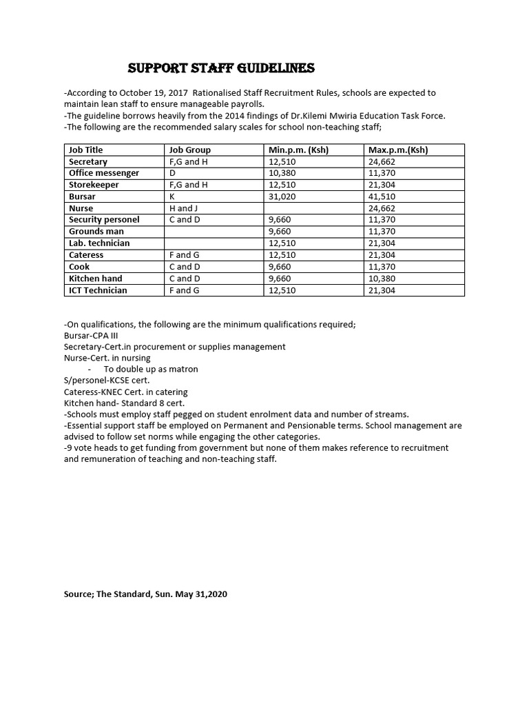 Bursar Salary and Staffing Guidelines | PDF | Labor