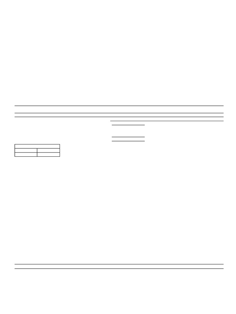 CSD-WIL - PDF (2nd Oct'24 To 3rdt Oct'24) 04.10.2024 | PDF | Invoice ...