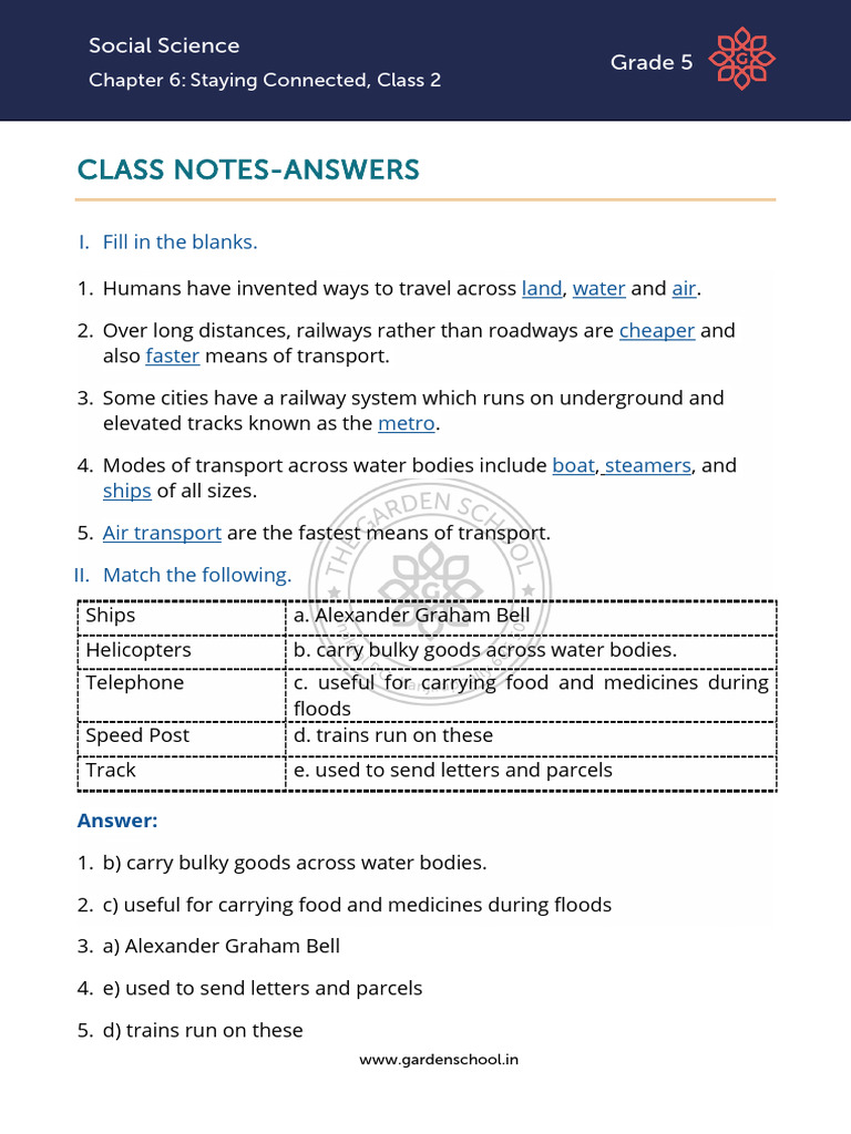 AK CN Grade+5 Social+Science Chapter+6 Class+2 | PDF | Transport