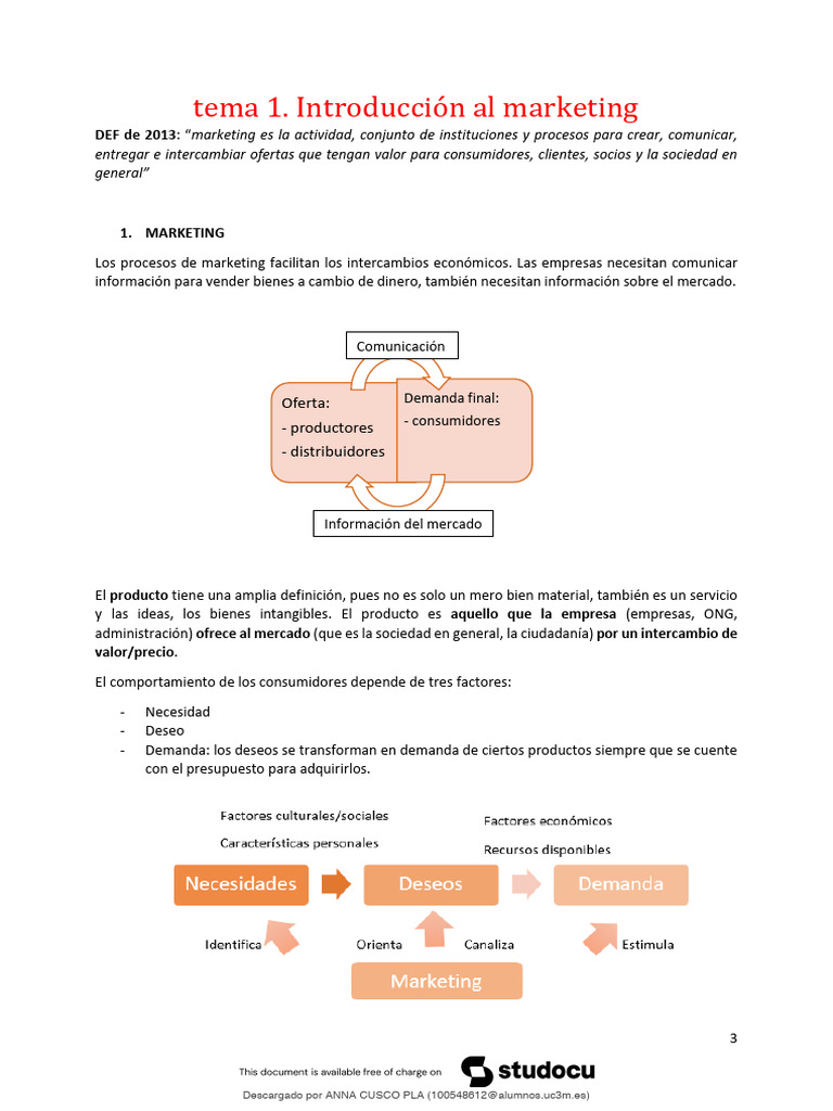Introducción al Marketing | PDF | Marketing | Business