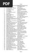 Vapi Industries List | PDF
