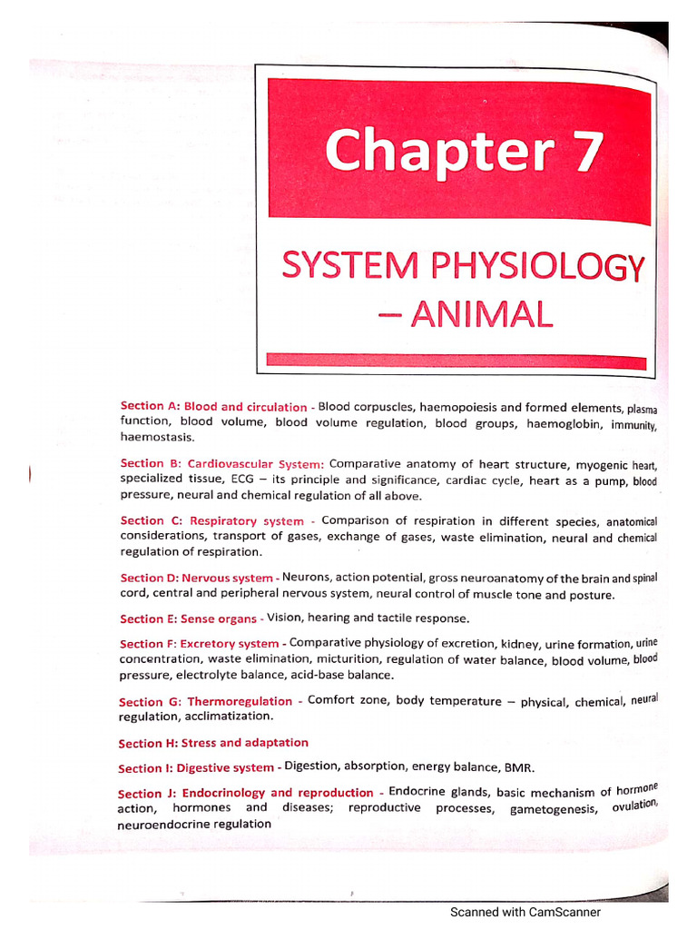 WHAT IS ANIMAL PHYSIOLOGY ALL ABOUT visual data 5