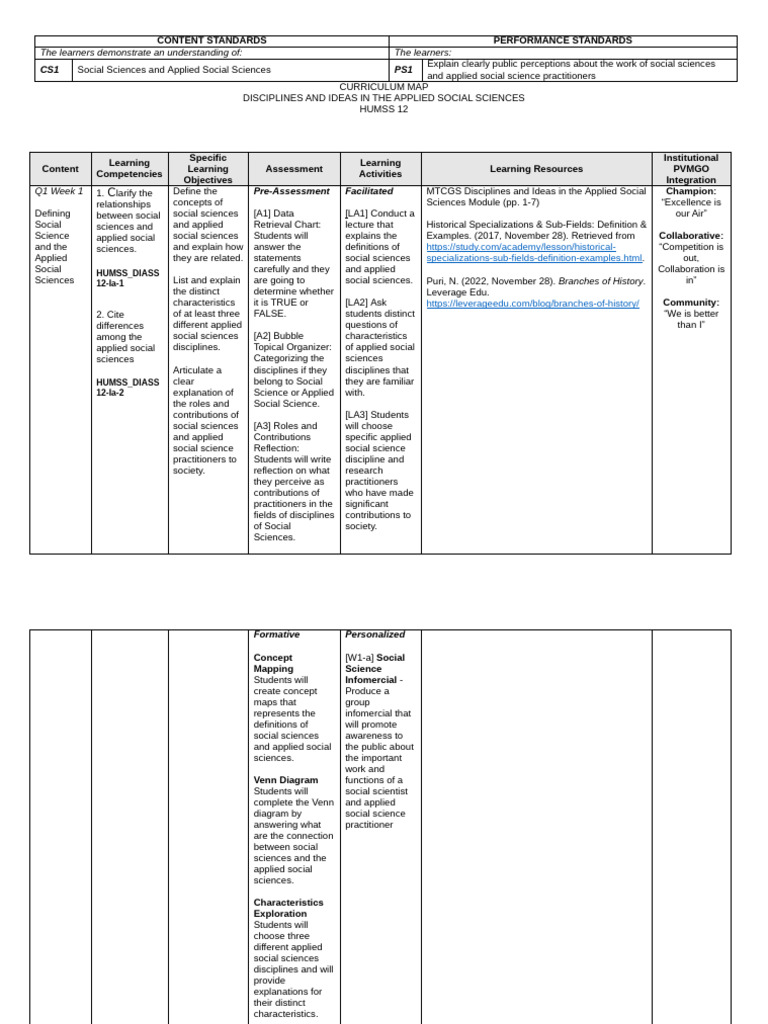 DIASS - CM Week 1 | PDF | Science | Social Sciences