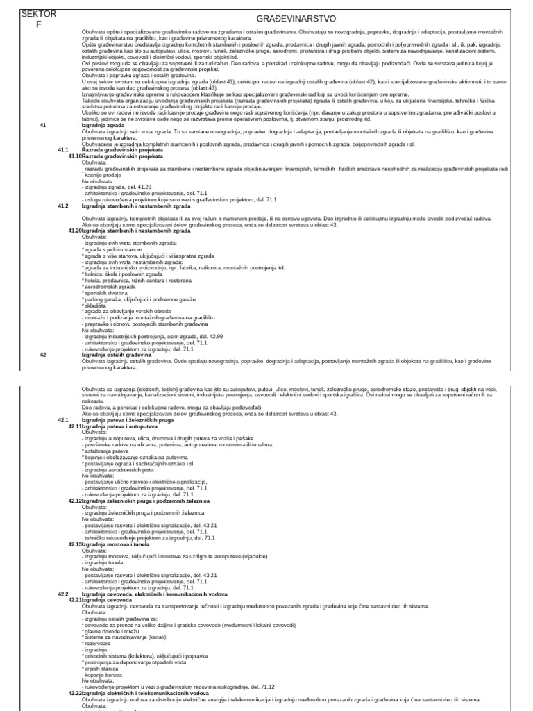 Sektor F - Građevina | PDF