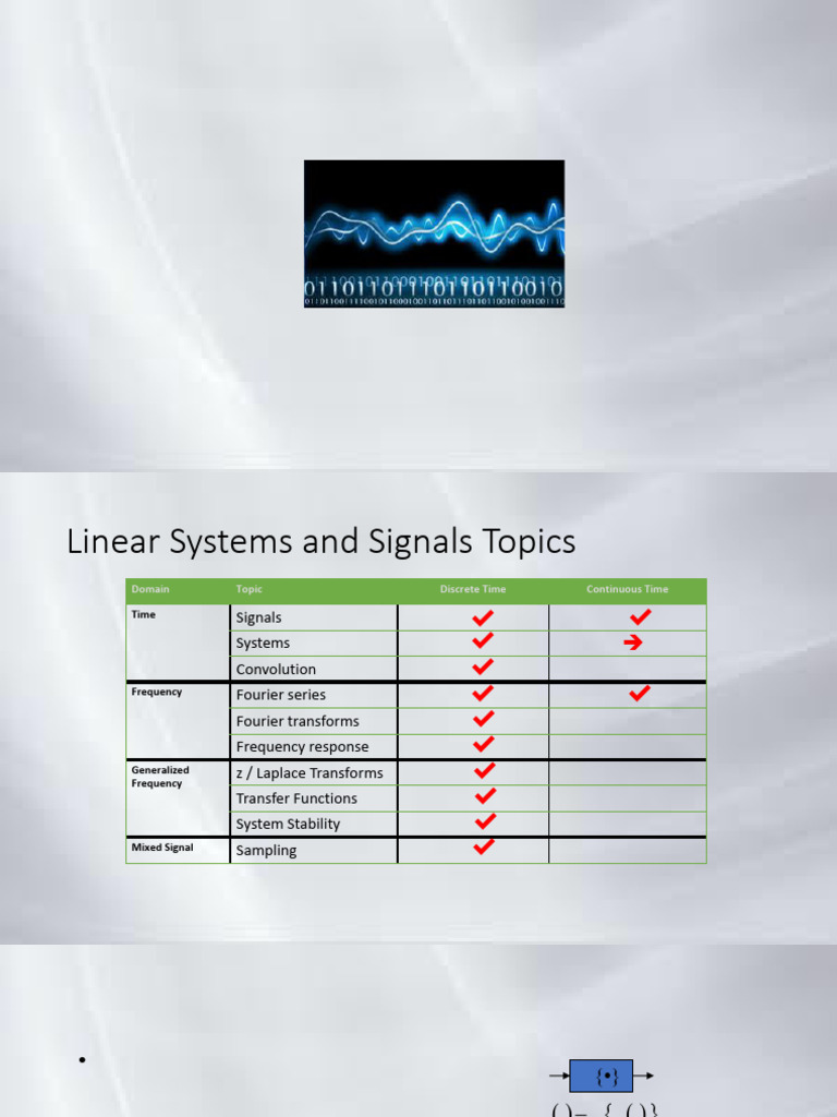 Lecture12 1 | PDF | Algorithms | Telecommunications