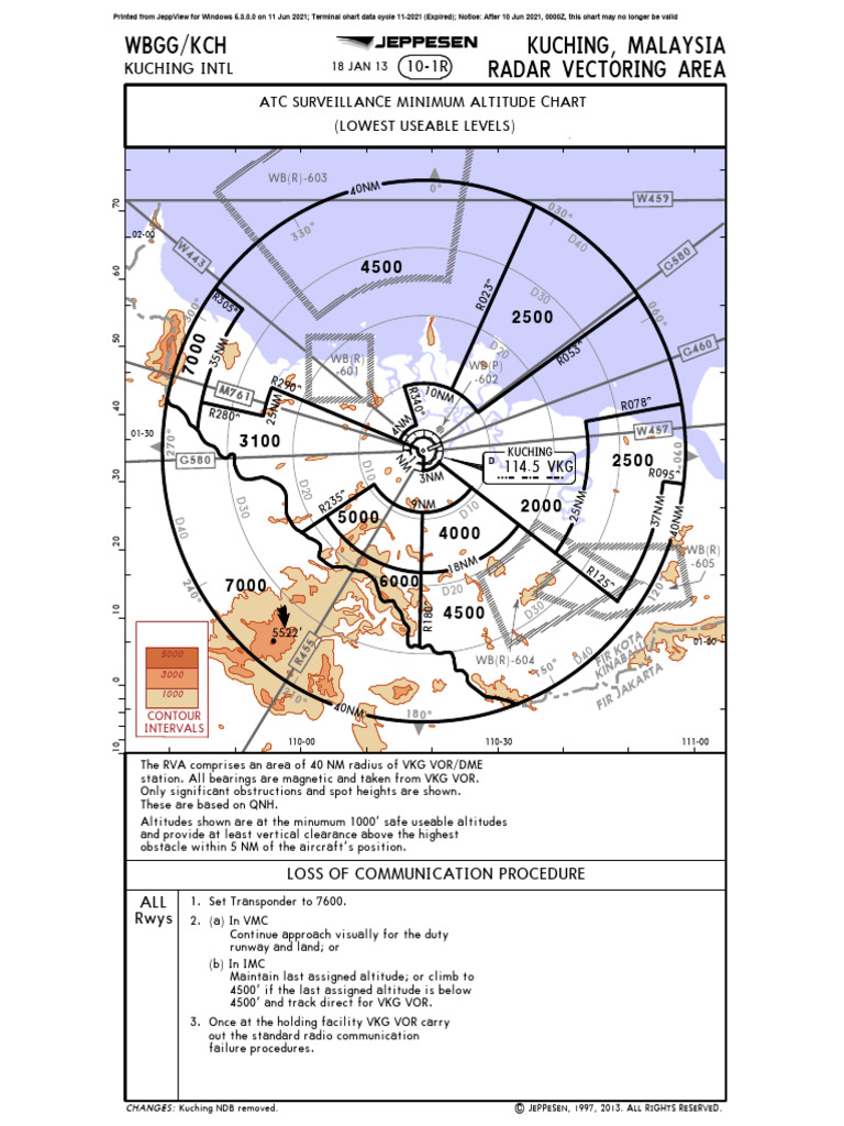 Kuching Intl Flight Procedures Chart | PDF | Avionics | Aircraft