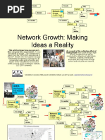 Ideas For Expanding Network of People Working For Social Benefit