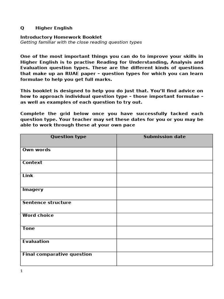 RUAE Question Types for Higher English | PDF | Video Games