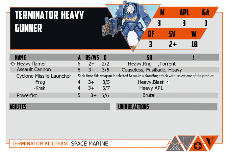 Gunner | PDF