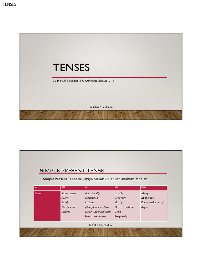Understanding English Tenses Explained | PDF | Grammatical Tense ...
