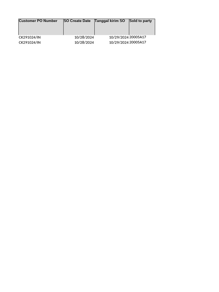 PO Inbound Coolkas 29.10.2024 PO As | PDF