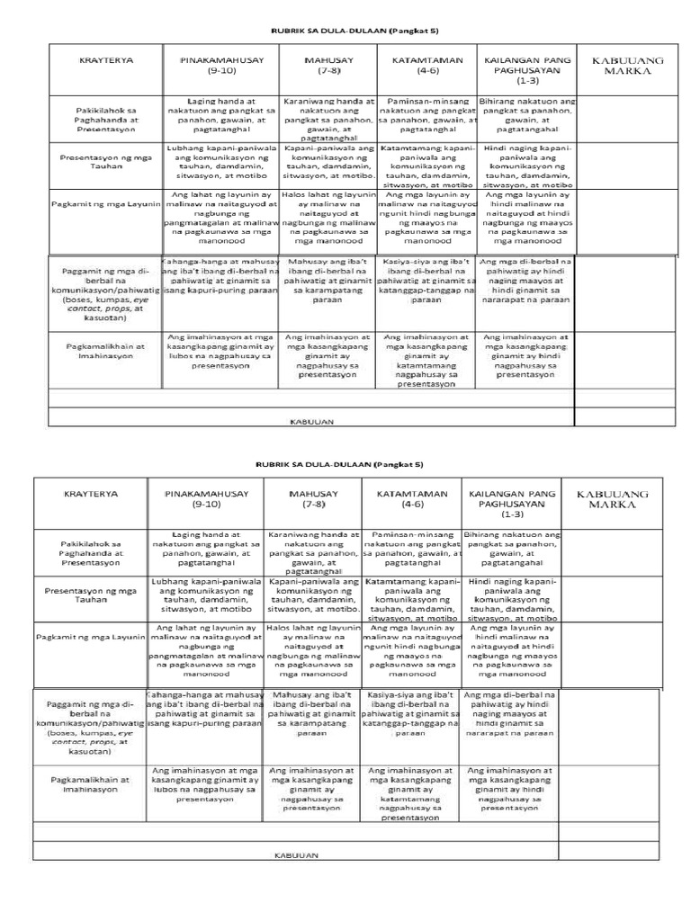 RUBRIKS | PDF