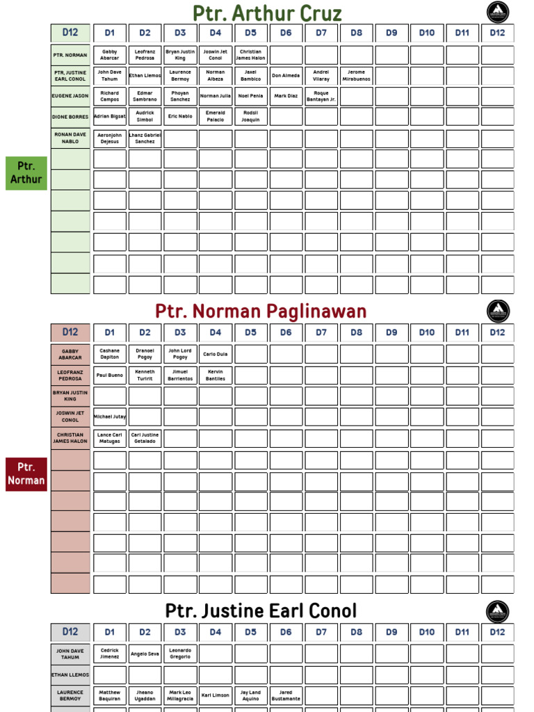 Discipleship Board | PDF