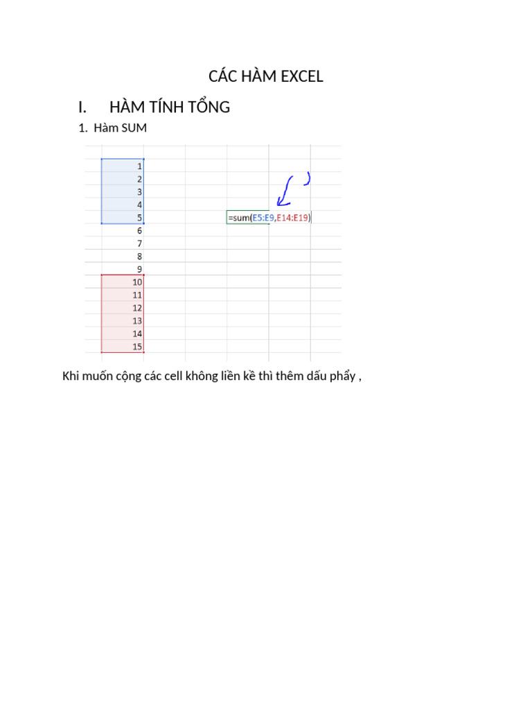Các Hàm Excel | PDF