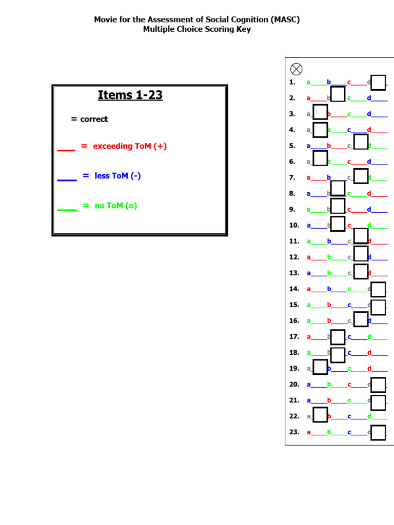MASC MC Scoring Key - Sep2006!1!23 | PDF