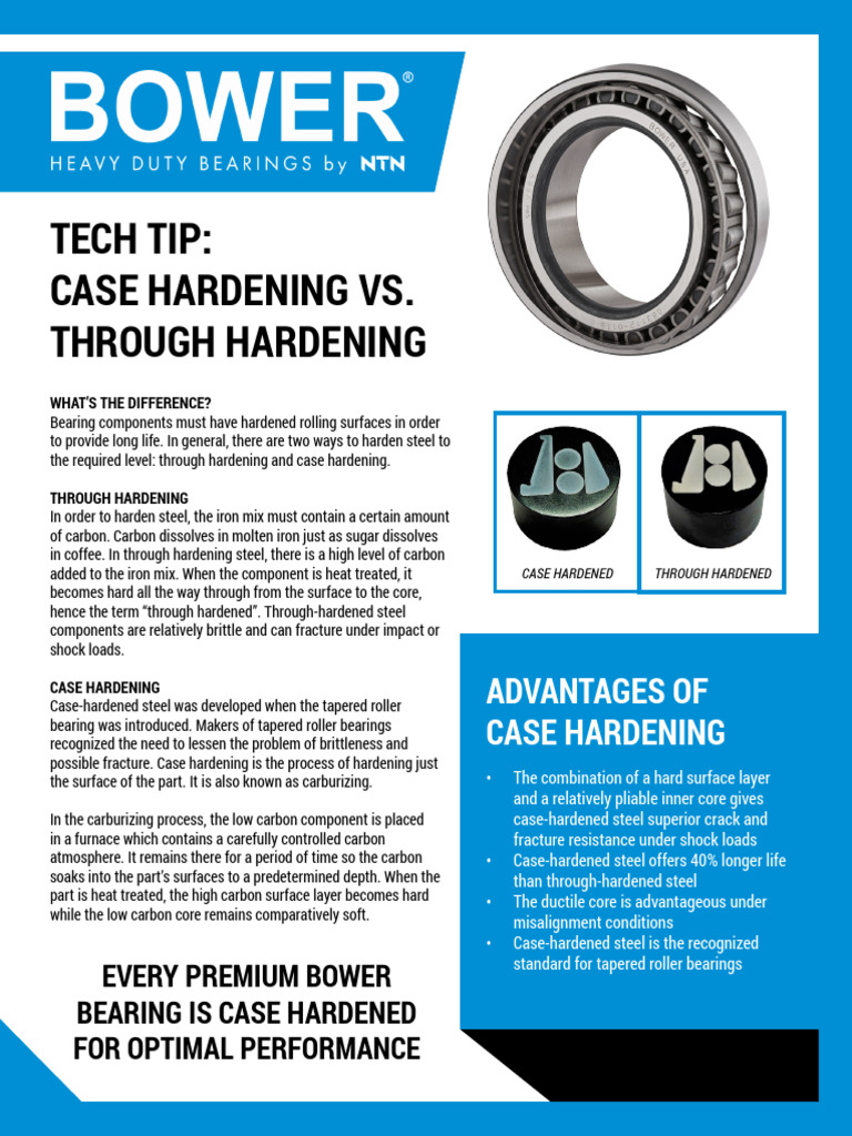 Bower Bearings Hardening Tech Tip | PDF | Heat Treating | Metalworking