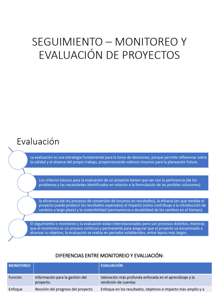 Evaluación y Monitoreo de Proyectos | PDF | Evaluación