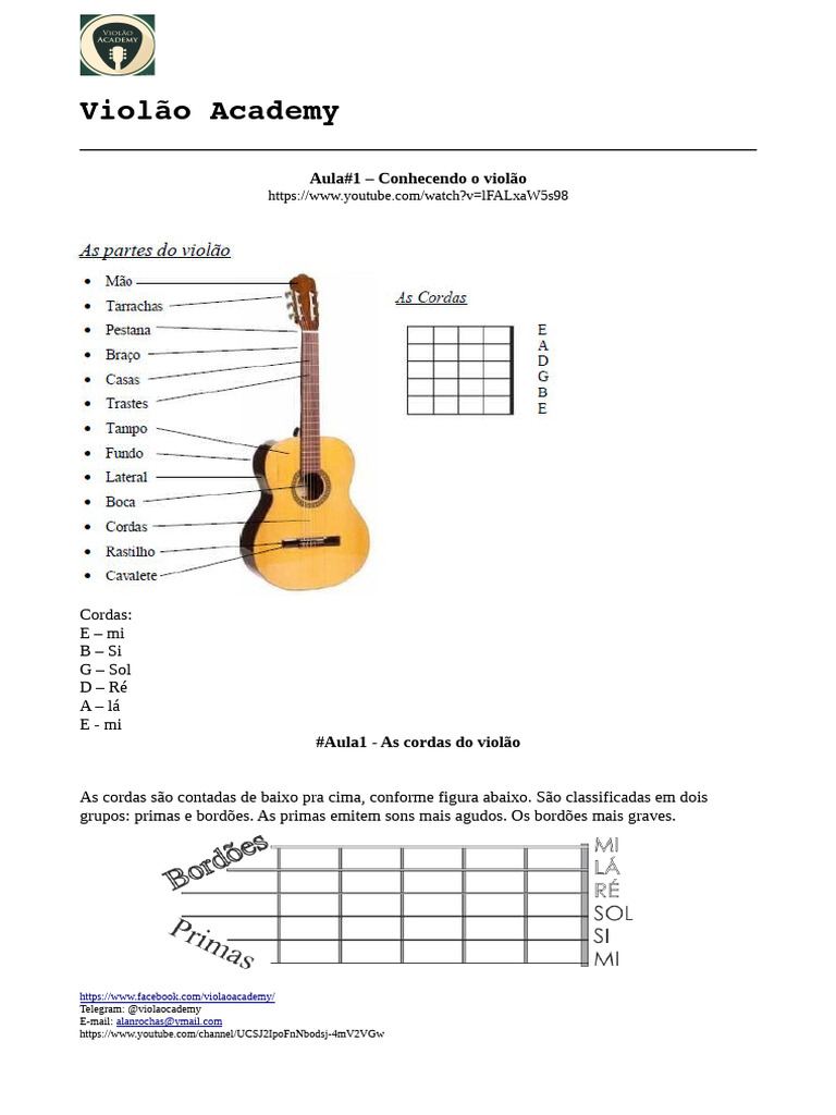 Introdução ao Violão: Aula 1 | PDF | Artes Linguísticas e Disciplina ...