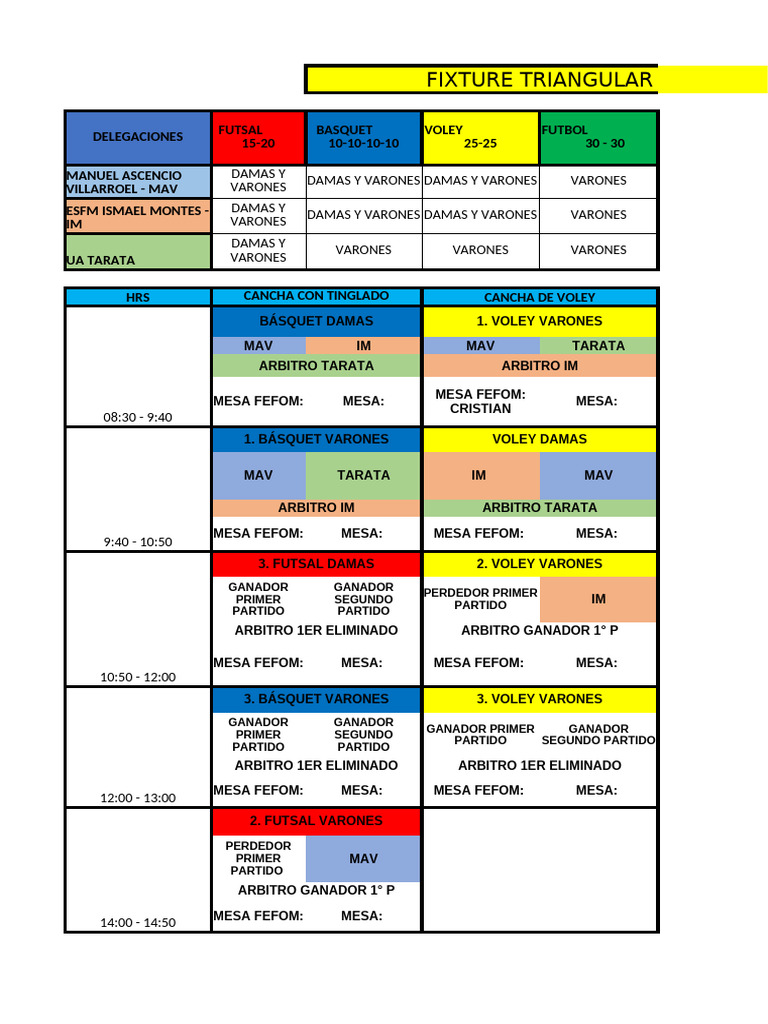 Fixture del Torneo Triangular de Fútbol | PDF