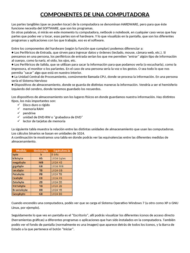 Componentes del Hardware en Computadoras | PDF | Hardware de la ...