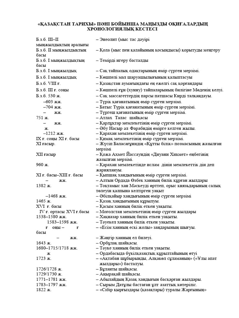 Дата миколая