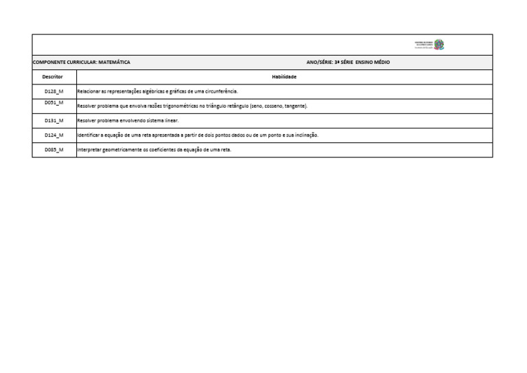 Matemática: Habilidades AMA 3ª Série | PDF