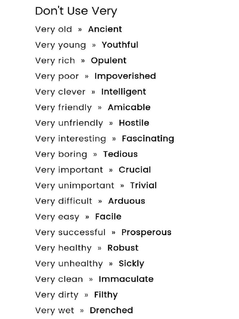 Don't Use Very | PDF