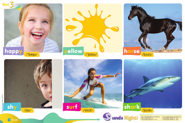 Sounds Right LC U3 Poster | PDF