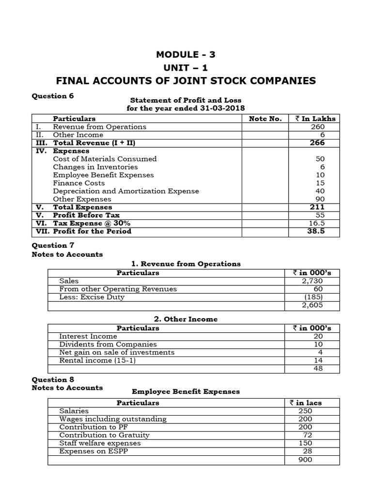 Module 3- Unit 1 | PDF | Expense | Dividend