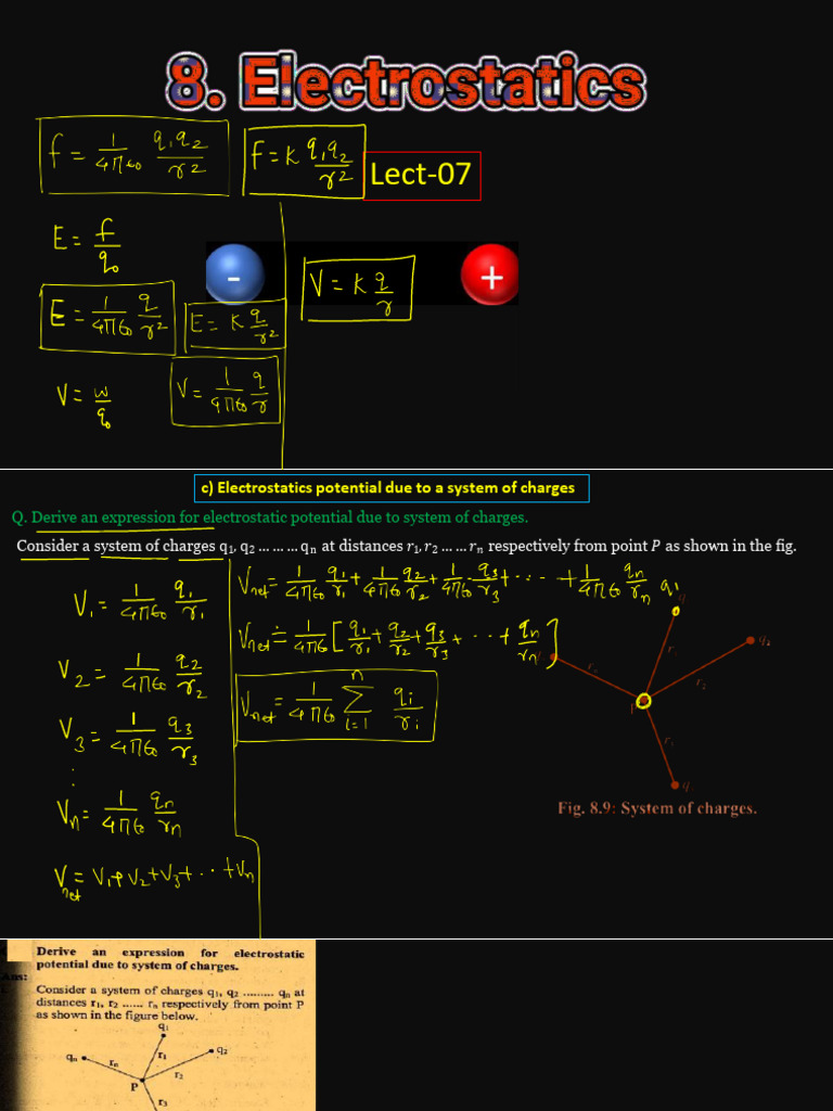 Electrostatic Potential and Equipotential Surfaces | PDF