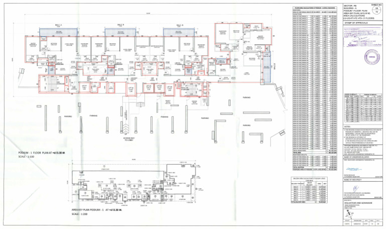 8 Building Plan Approval - NA Order For Plotted Development | PDF