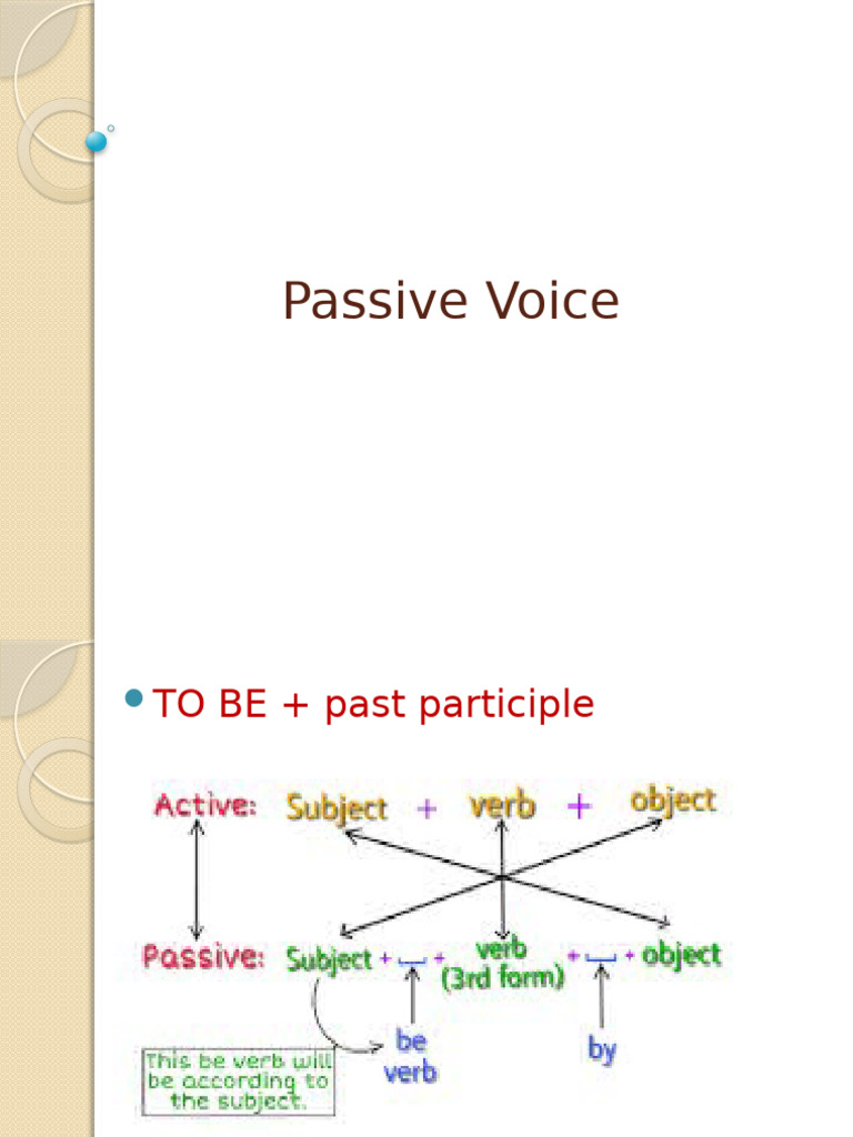 Passive Voice | PDF | Language Arts & Discipline