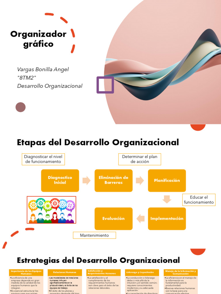 Estrategias y Etapas del Desarrollo Organizacional | PDF | Liderazgo ...