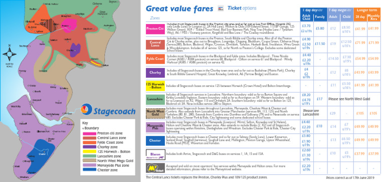 Guide To Fares 17619 | PDF | Public Transport | Bus Transport