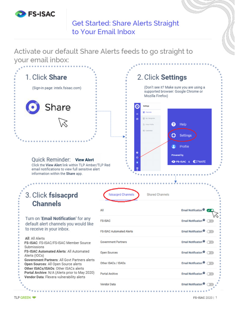 Get Started - Share Alerts Straight To Your Inbox 16018314750705232 ...