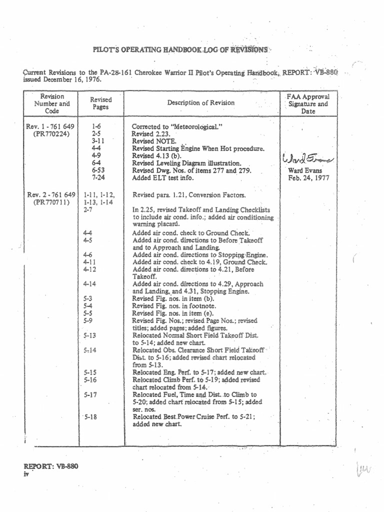 PA28161 Piper Warrior II POH Airspeed Atmospheric Pressure
