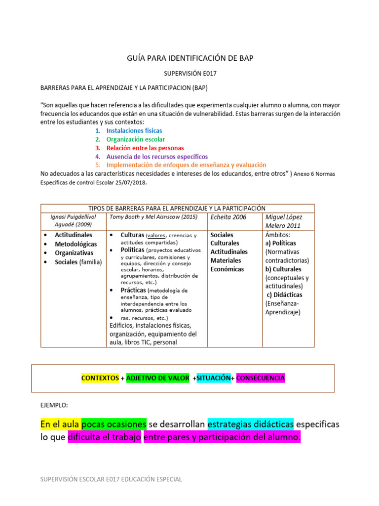 Barreras para el Aprendizaje Inclusivo | PDF | Aprendizaje | Salón de ...