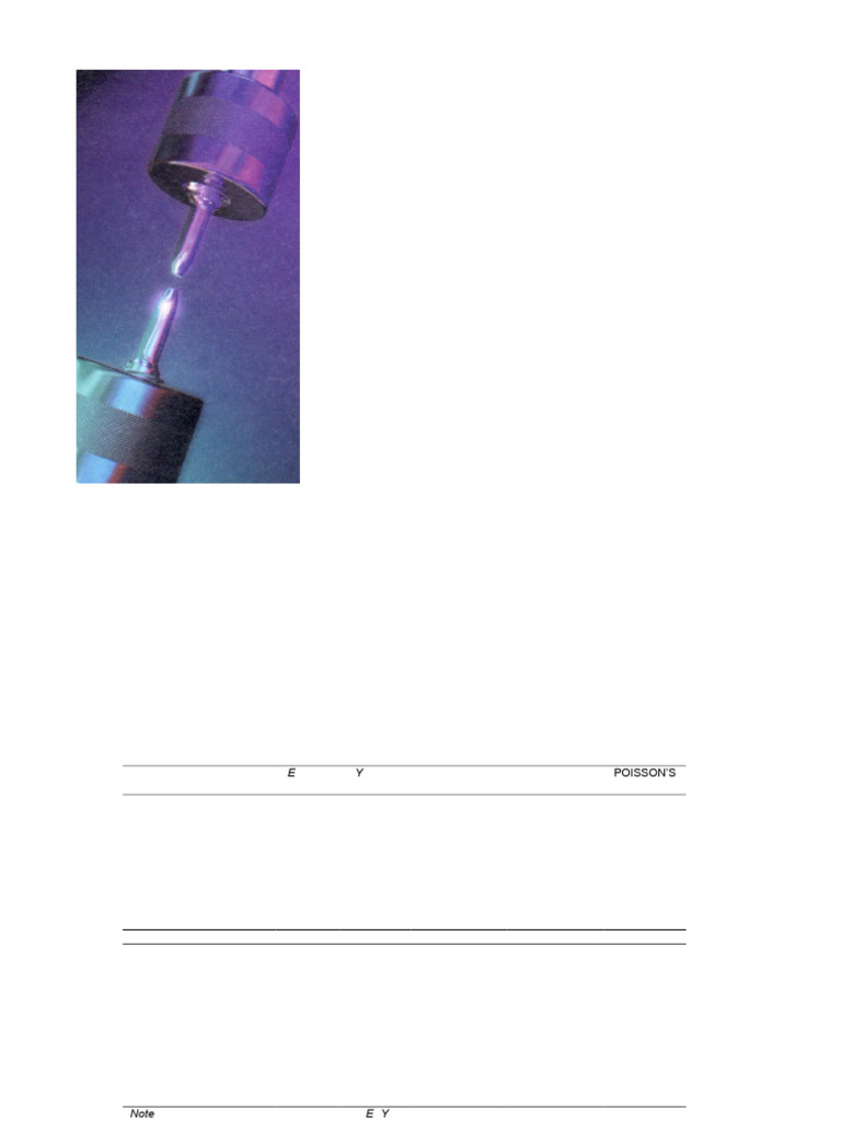 2bis_Mechanical behaviour of metallic materials | PDF | Deformation ...