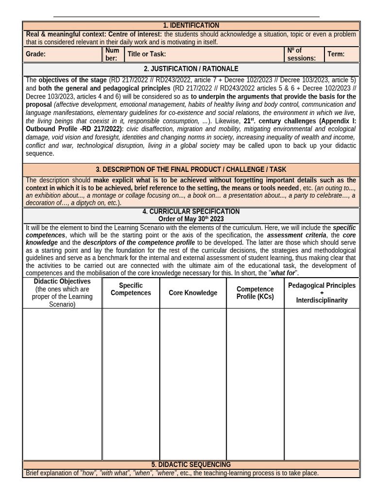 Learning Scenario Template Pdf Learning Knowledge