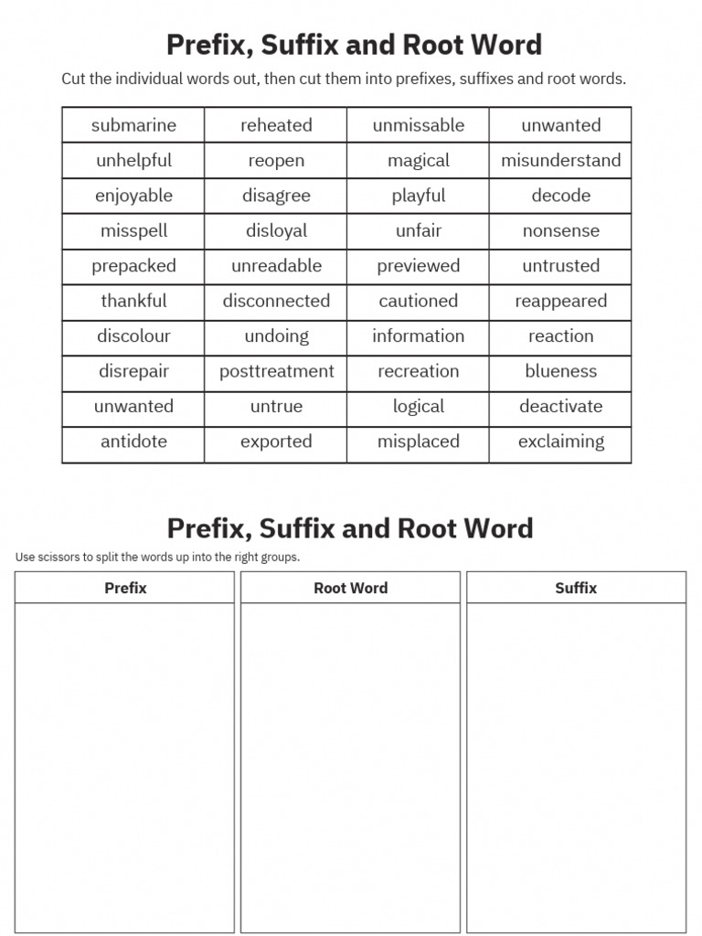 Prefix Suffix and Root Word Sorting Activity | PDF | Grammar | Lexical ...