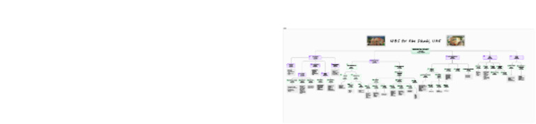 Work Breakdown Structure Villa Construction 4 Pdf