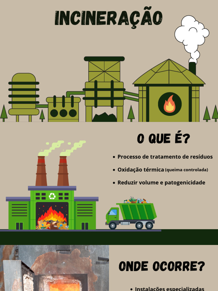 Incineração de Documentos: Processo e Normas | PDF | Incineração ...