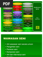Download WAWASAN SENI by Roedy Azhar SN78578014 doc pdf