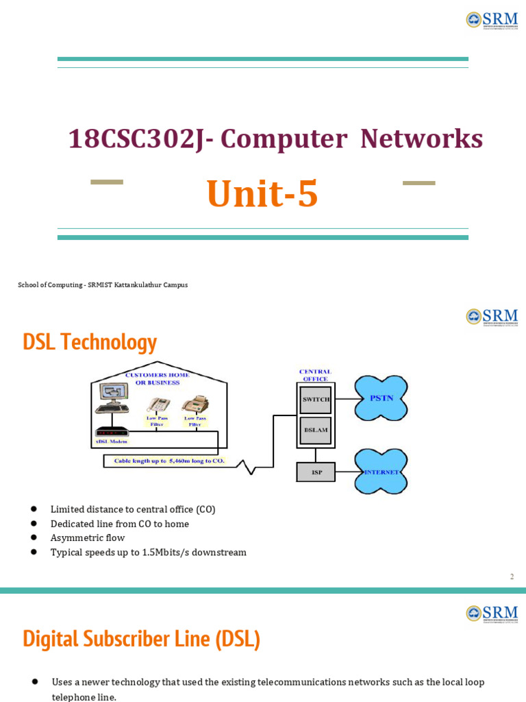 Unit 5 | PDF | Asynchronous Transfer Mode | Transport Layer Security