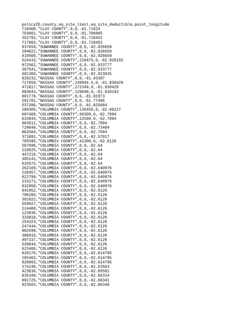 Sample 2 | PDF