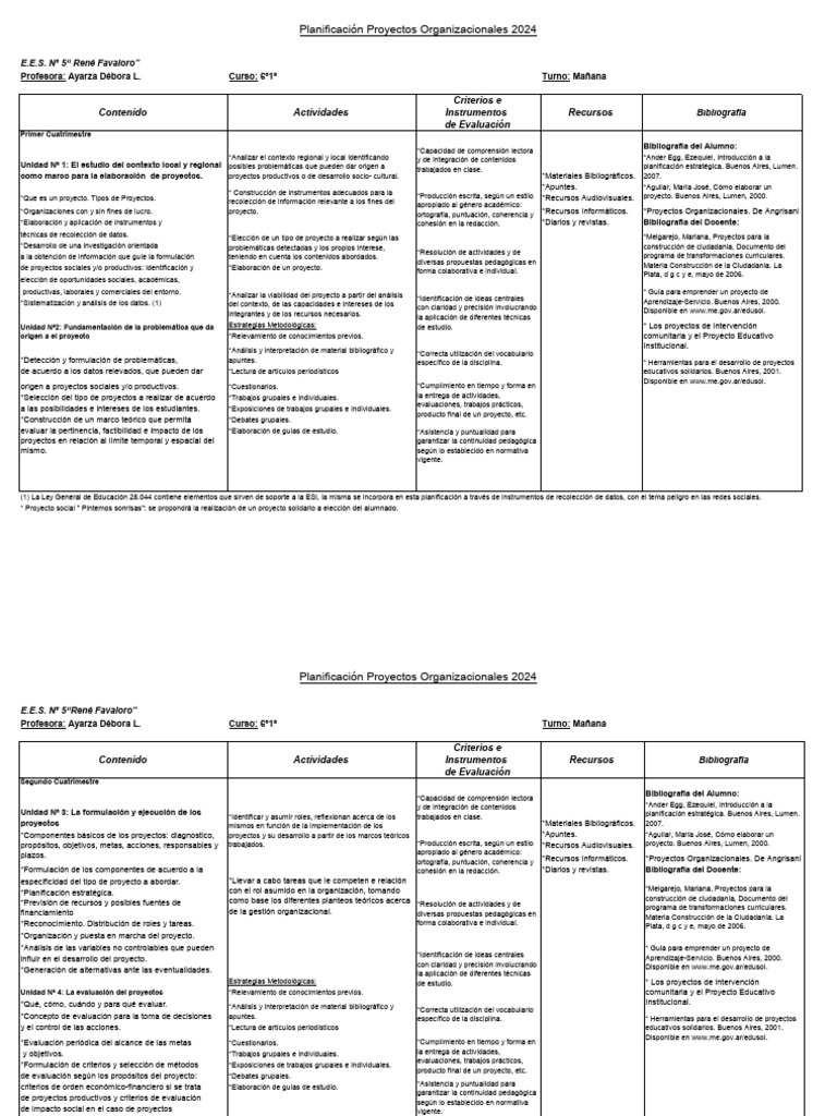 Planificación de Proyectos 2024 | PDF | Sevicio de aprendizaje ...