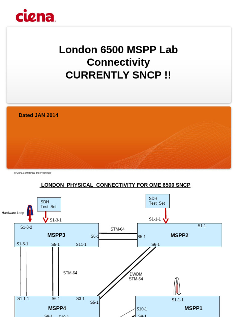 UK 6500 MSPP Lab Connectivity | PDF | Internet Protocols | Data ...