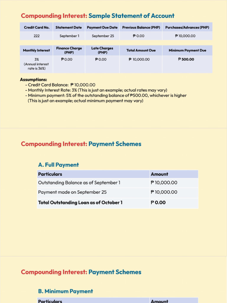 Compound Interest PDF | PDF
